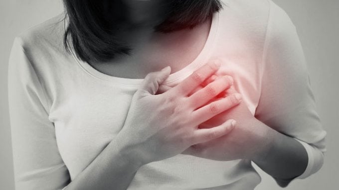 The Relationship Between Heart Disease Risk Factors and Women's Fertility