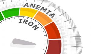 How Iron Levels Can Affect Fertility Levels